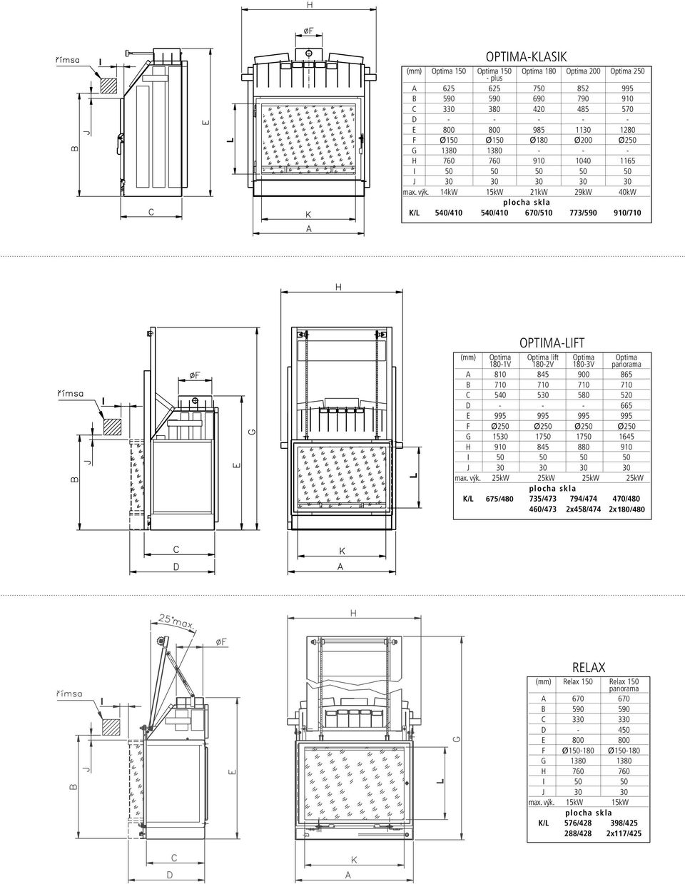14kW 15kW 21kW 29kW 40kW plocha skla K/L 540/410 540/410 670/510 773/590 910/710 OPTIMA-LIFT (mm) Optima 180-1V Optima lift 180-2V Optima 180-3V Optima panorama A 810 845 900 865 B 710 710 710 710 C