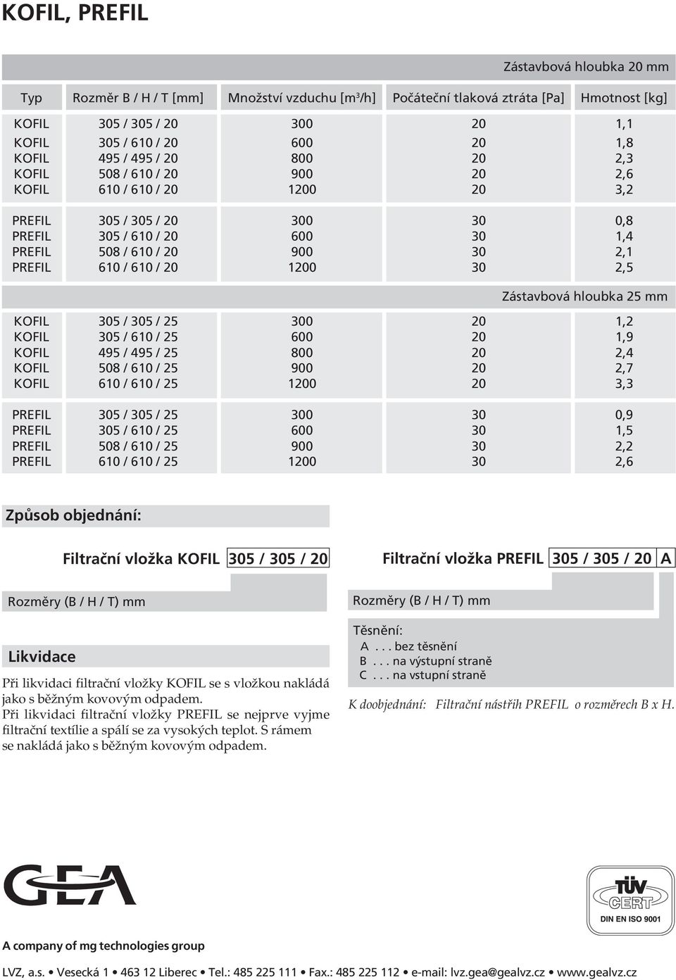 PREFIL 610 / 610 / 20 1200 30 2,5 Zástavbová hloubka 25 mm KOFIL 305 / 305 / 25 300 20 1,2 KOFIL 305 / 610 / 25 600 20 1,9 KOFIL 495 / 495 / 25 800 20 2,4 KOFIL 508 / 610 / 25 900 20 2,7 KOFIL 610 /