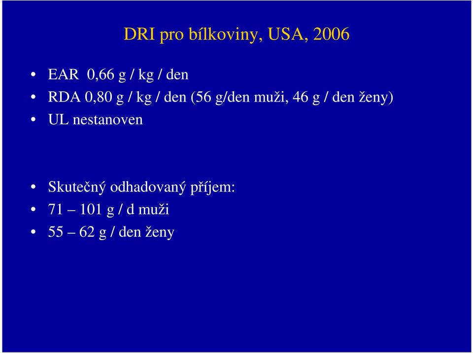 46 g / den ženy) UL nestanoven Skutečný