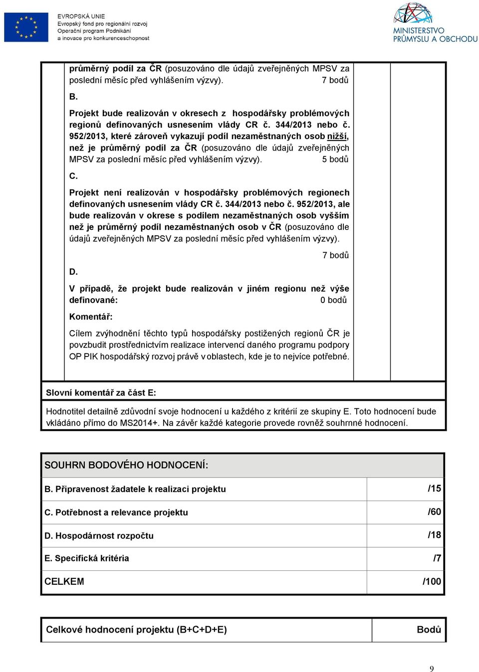 952/2013, které zároveň vykazují podíl nezaměstnaných osob nižší, než je průměrný podíl za ČR (posuzováno dle údajů zveřejněných MPSV za poslední měsíc před vyhlášením výzvy). 5 bodů C.