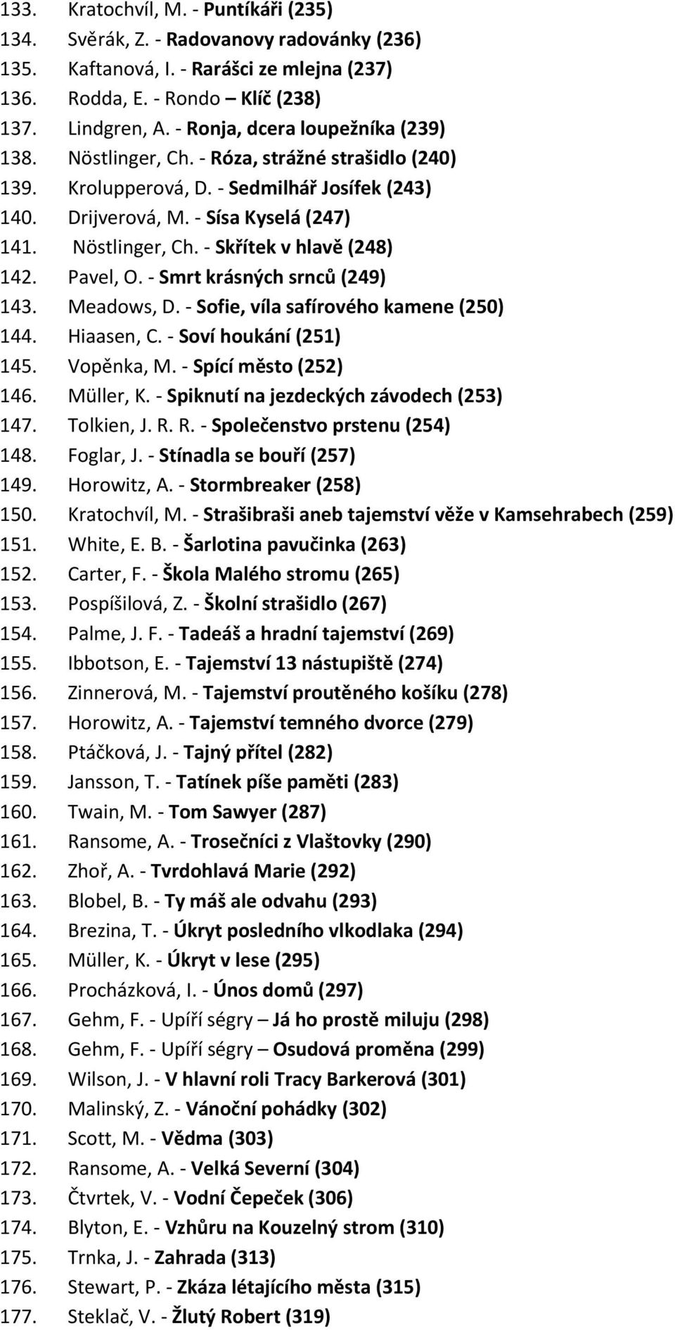 Pavel, O. - Smrt krásných srnců (249) 143. Meadows, D. - Sofie, víla safírového kamene (250) 144. Hiaasen, C. - Soví houkání (251) 145. Vopěnka, M. - Spící město (252) 146. Müller, K.