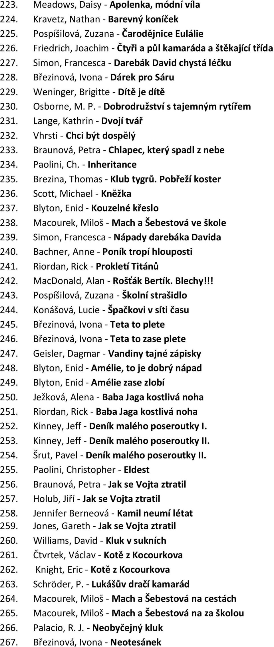 Lange, Kathrin - Dvojí tvář 232. Vhrsti - Chci být dospělý 233. Braunová, Petra - Chlapec, který spadl z nebe 234. Paolini, Ch. - Inheritance 235. Brezina, Thomas - Klub tygrů. Pobřeží koster 236.