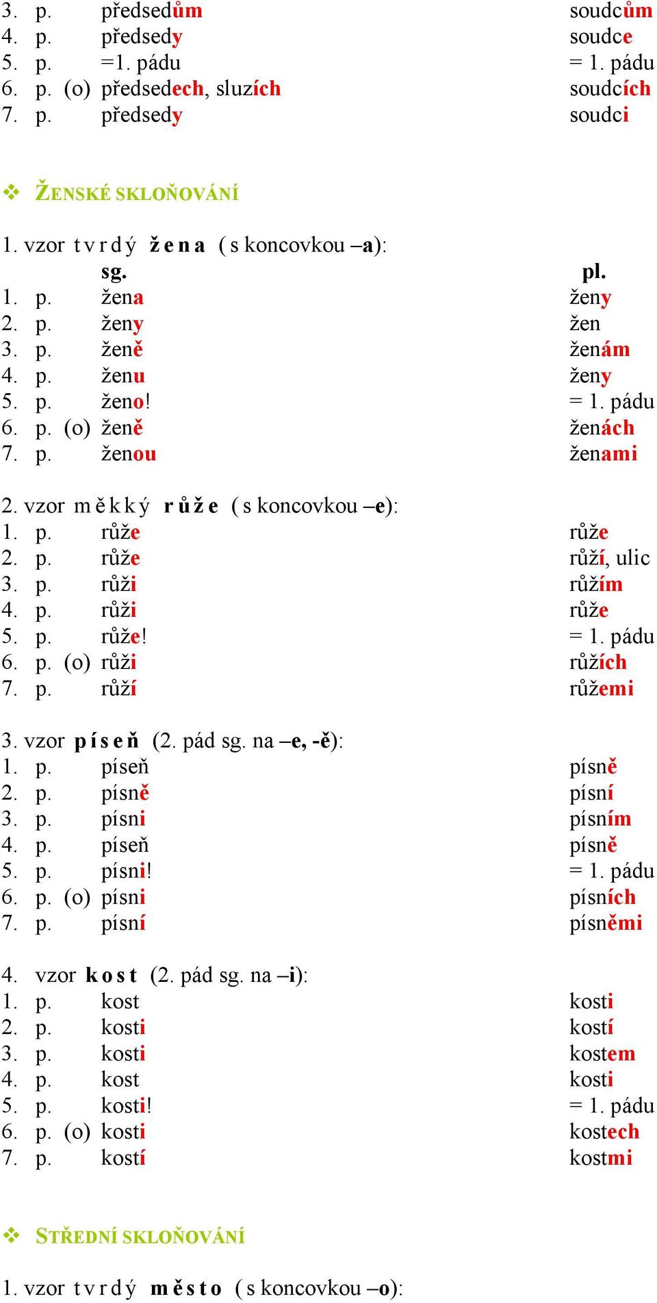 p. růži růže 5. p. růže! = 1. pádu 6. p. (o) růži růžích 7. p. růží růžemi 3. vzor p í s e ň (2. pád na e, -ě): 1. p. píseň písně 2. p. písně písní 3. p. písni písním 4. p. píseň písně 5. p. písni! = 1. pádu 6. p. (o) písni písních 7.