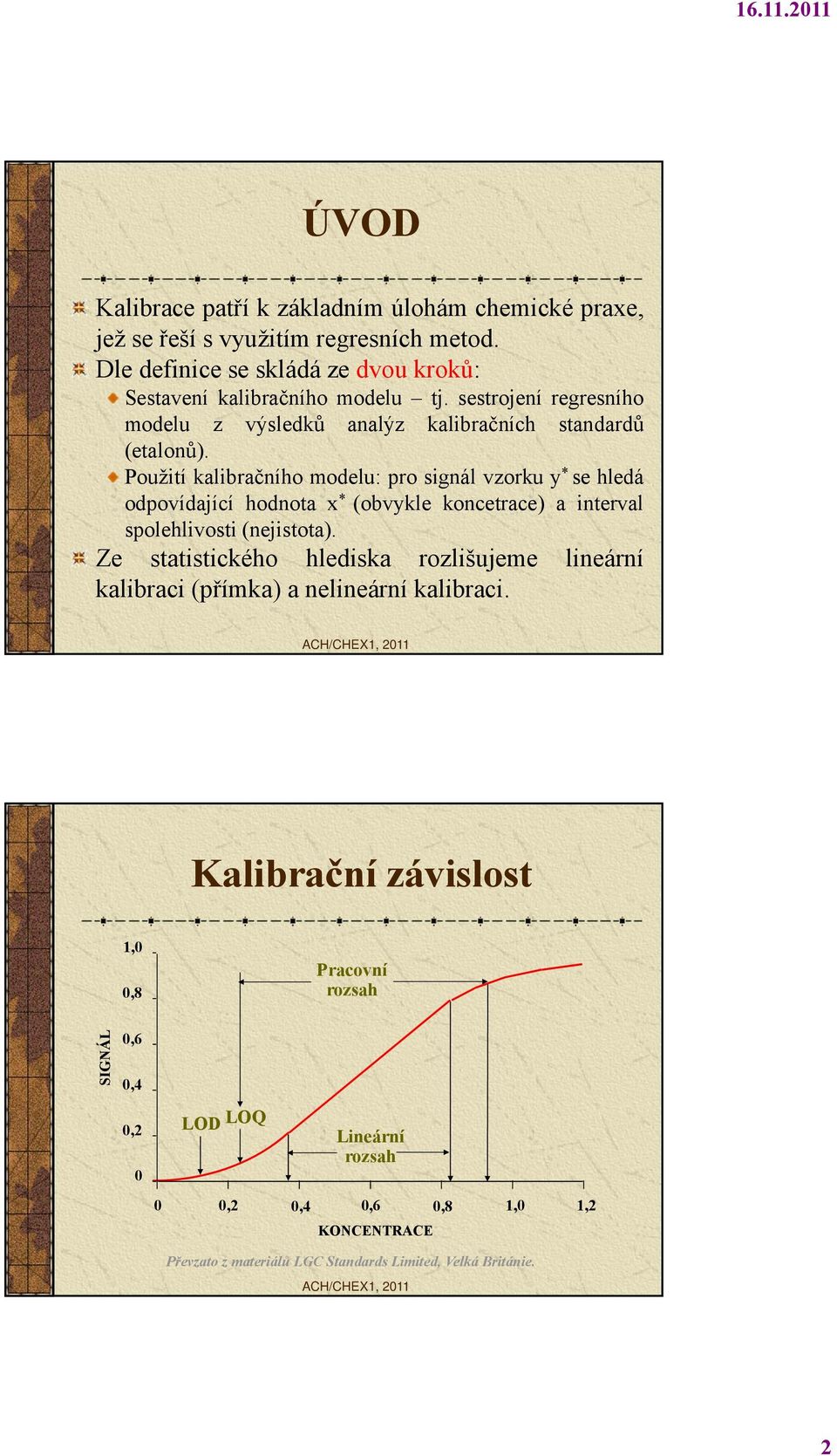 Použití kalibračního modelu: pro signál vzorku y * se hledá odpovídající hodnota x * (obvykle koncetrace) a interval spolehlivosti (nejistota).