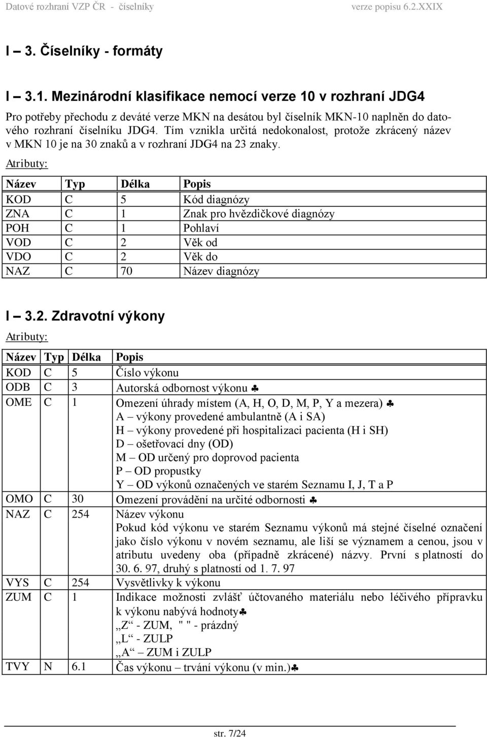 Tím vznikla určitá nedokonalost, protože zkrácený název v MKN 10 je na 30 znaků a v rozhraní JDG4 na 23 znaky.