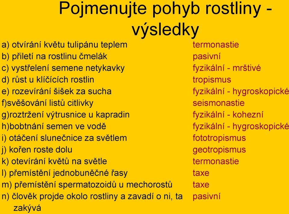 kapradin fyzikální - kohezní h)bobtnání semen ve vodě fyzikální - hygroskopické i) otáčení slunečnice za světlem fototropismus j) kořen roste dolu geotropismus k)