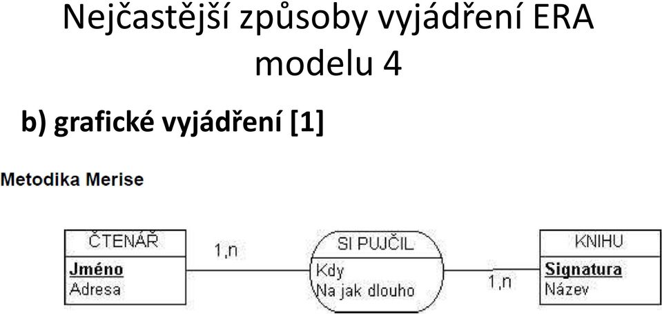 vyjádření ERA b)