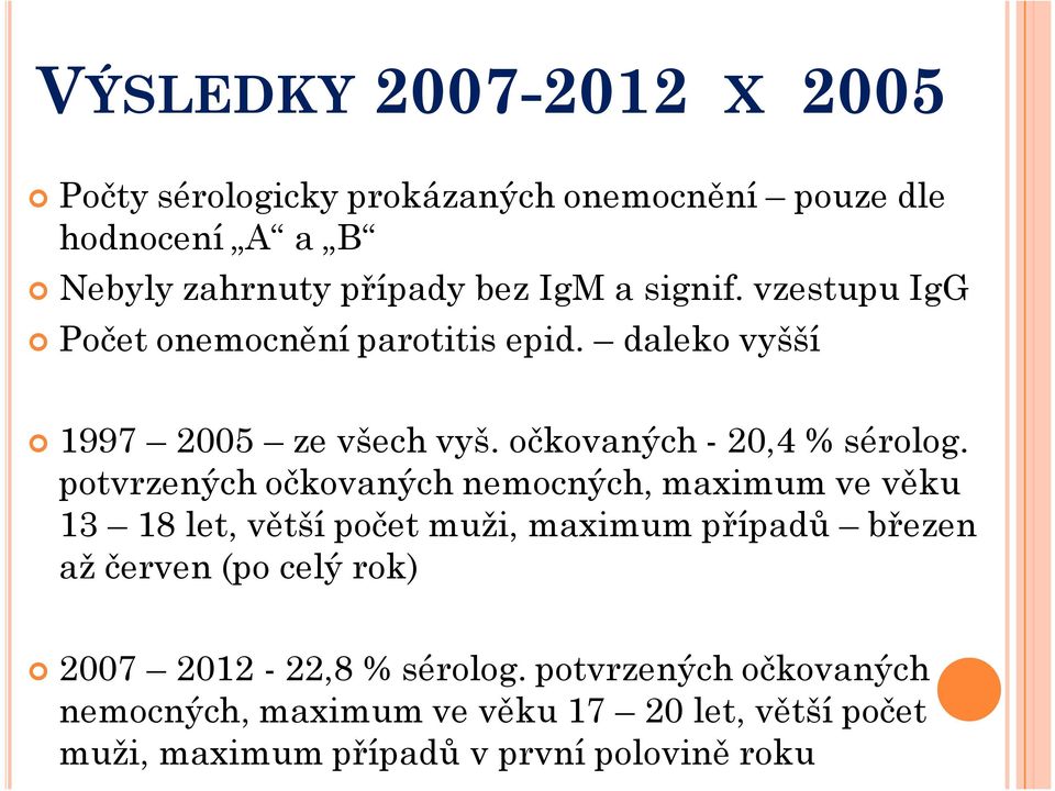 potvrzených očkovaných nemocných, maximum ve věku 13 18 let, větší počet muži, maximum případů březen až červen (po celý rok)