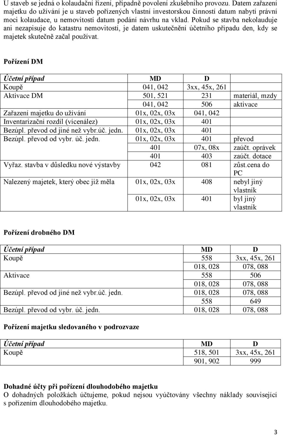 Pokud se stavba nekolauduje ani nezapisuje do katastru nemovitostí, je datem uskutečnění účetního případu den, kdy se majetek skutečně začal používat.