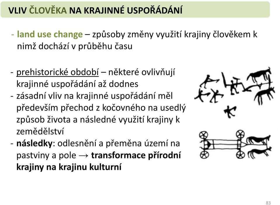 krajinné uspořádání měl především přechod z kočovného na usedlý způsob života a následné využití krajiny k