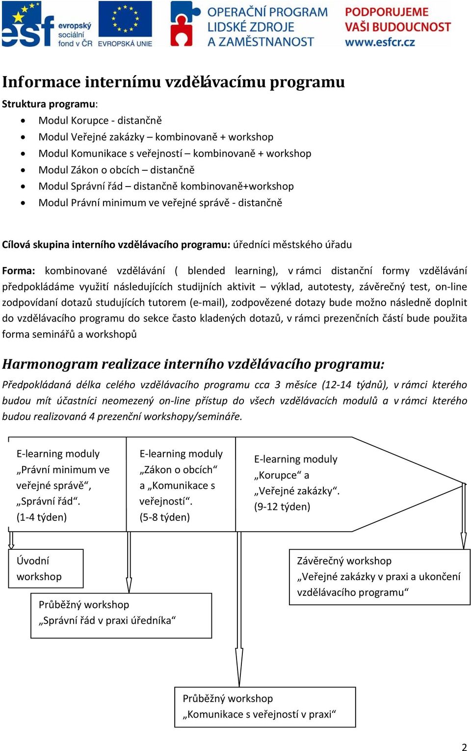 kombinované vzdělávání ( blended learning), v rámci distanční formy vzdělávání předpokládáme využití následujících studijních aktivit výklad, autotesty, závěrečný test, on line zodpovídaní dotazů