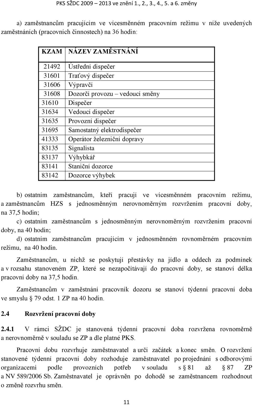 dispečer 31606 Výpravčí 31608 Dozorčí provozu vedoucí směny 31610 Dispečer 31634 Vedoucí dispečer 31635 Provozní dispečer 31695 Samostatný elektrodispečer 41333 Operátor železniční dopravy 83135