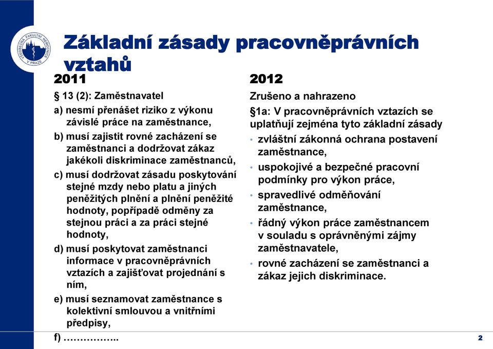 stejné hodnoty, d) musí poskytovat zaměstnanci informace v pracovněprávních vztazích a zajišťovat projednání s ním, e) musí seznamovat zaměstnance s kolektivní smlouvou a vnitřními předpisy, f).