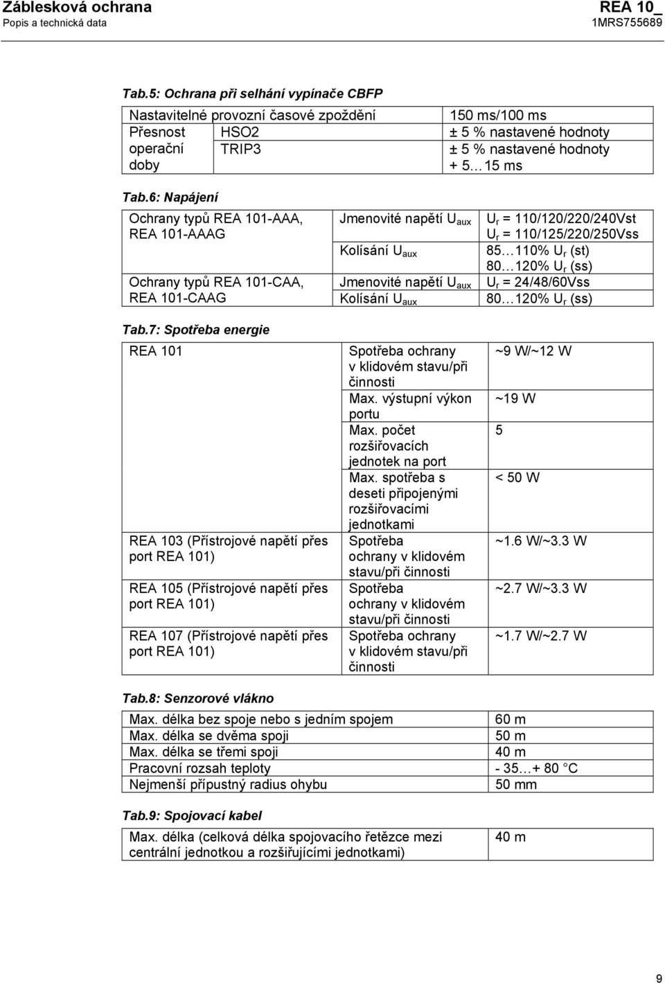 6: Napájení Ochrany typů REA 101-AAA, REA 101-AAAG Jmenovité napětí U aux Kolísání U aux U r = 110/120/220/240Vst U r = 110/125/220/250Vss 85 110% U r (st) 80 120% U r (ss) Ochrany typů REA 101-CAA,