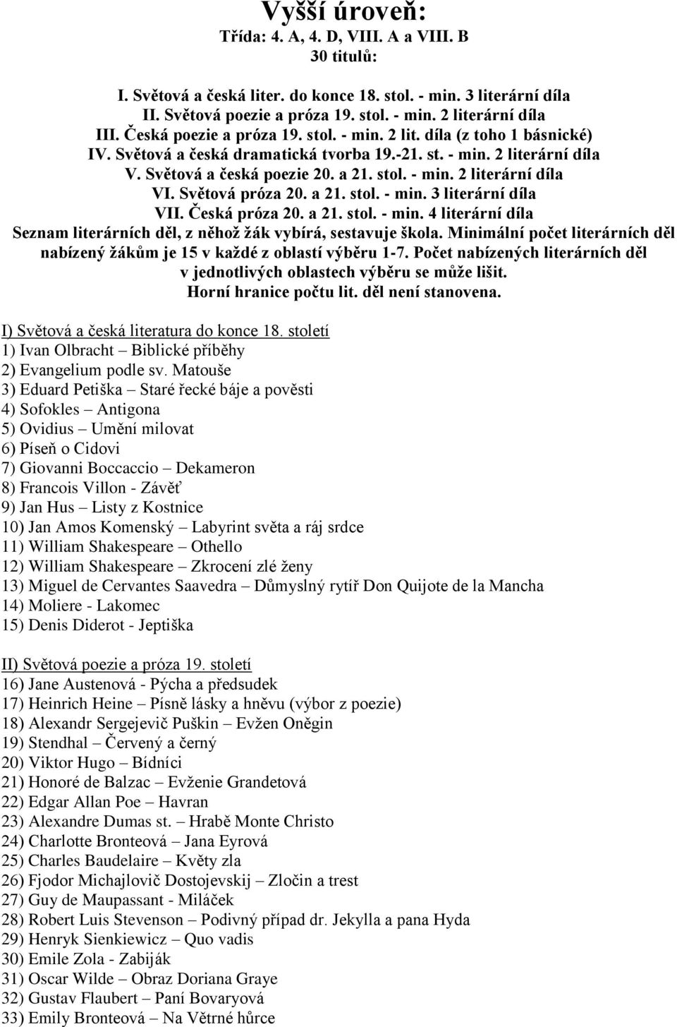 Světová próza 20. a 21. stol. - min. 3 literární díla VII. Česká próza 20. a 21. stol. - min. 4 literární díla Seznam literárních děl, z něhož žák vybírá, sestavuje škola.