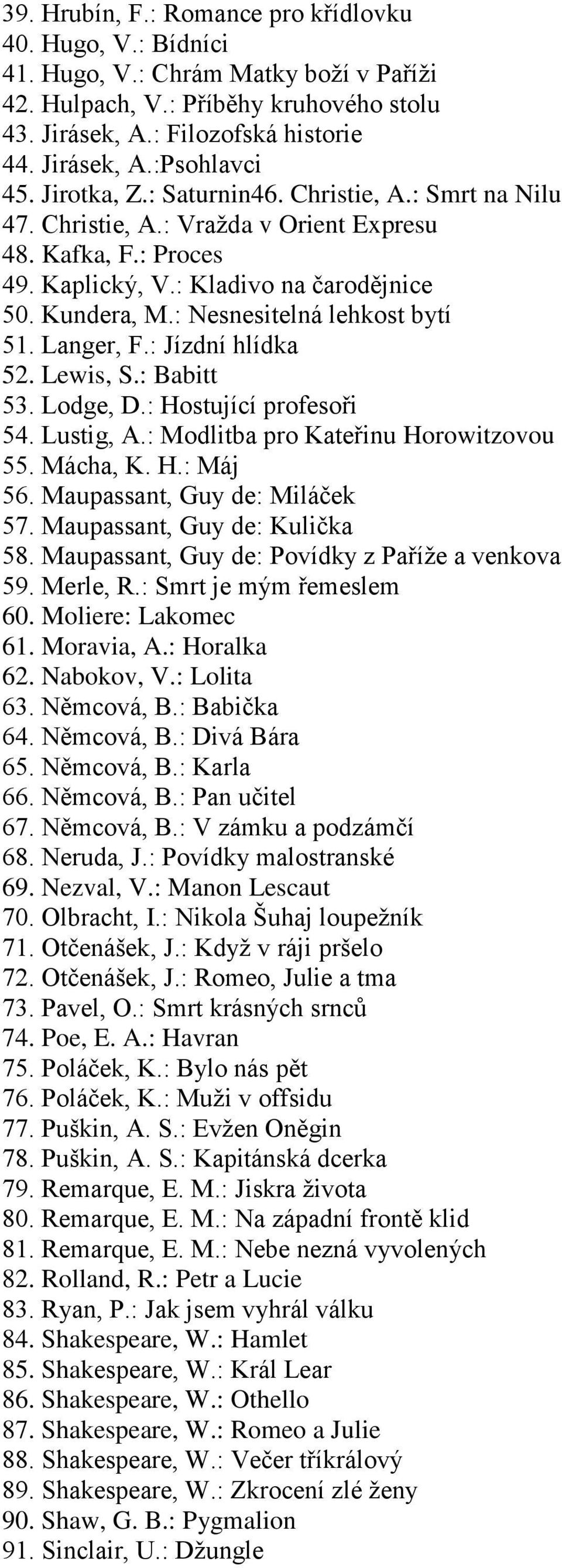 : Nesnesitelná lehkost bytí 51. Langer, F.: Jízdní hlídka 52. Lewis, S.: Babitt 53. Lodge, D.: Hostující profesoři 54. Lustig, A.: Modlitba pro Kateřinu Horowitzovou 55. Mácha, K. H.: Máj 56.