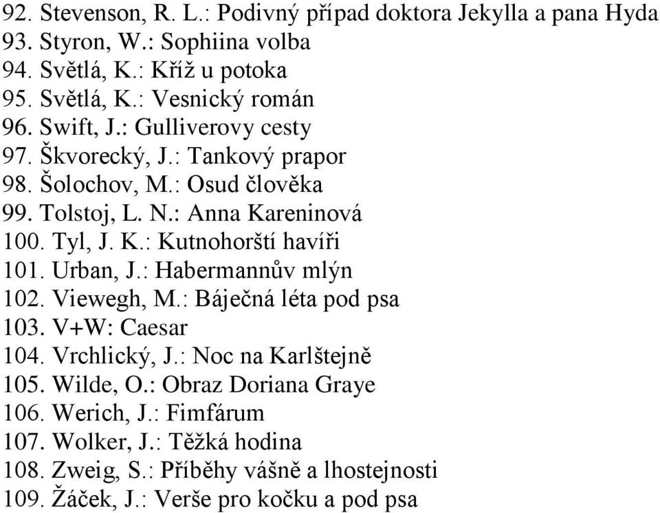 Urban, J.: Habermannův mlýn 102. Viewegh, M.: Báječná léta pod psa 103. V+W: Caesar 104. Vrchlický, J.: Noc na Karlštejně 105. Wilde, O.