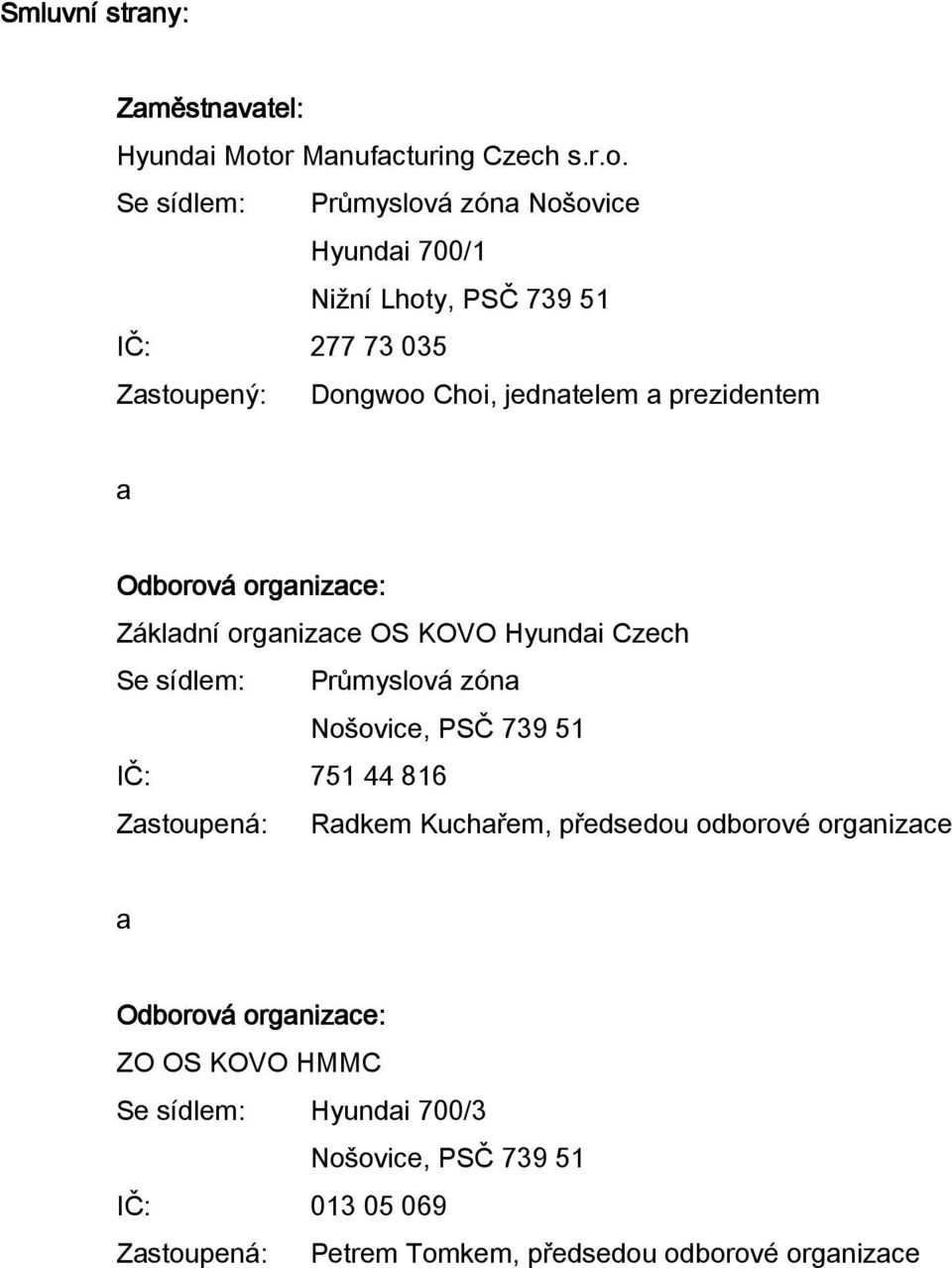 Choi, jednatelem a prezidentem a Odborová organizace: Základní organizace OS KOVO Hyundai Czech Se sídlem: Průmyslová zóna Nošovice, PSČ
