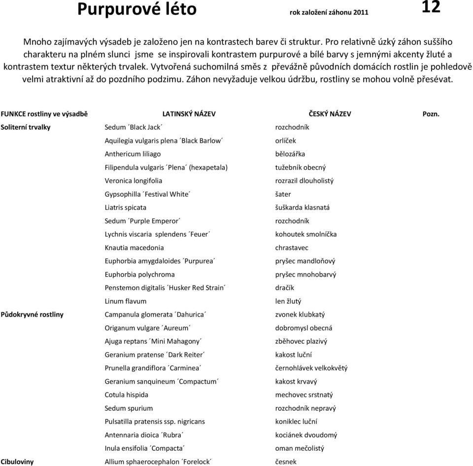 Vytvořená suchomilná směs z převážně původních domácích rostlin je pohledově velmi atraktivní až do pozdního podzimu. Záhon nevyžaduje velkou údržbu, rostliny se mohou volně přesévat.