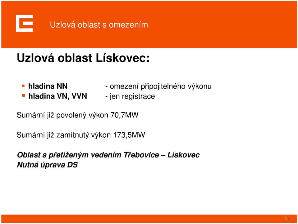 Sumární již povolený výkon 70,7MW Sumární již zamítnutý výkon