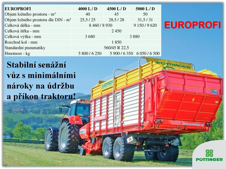 Celková výška - mm 3 680 3 880 Rozchod kol - mm 1 850 Standardní pneumatiky 560/45 R 22,5 Hmotnost - kg 5 800