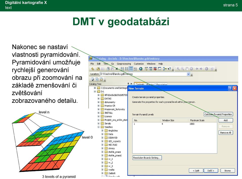 Pyramidování umožňuje rychlejší generování