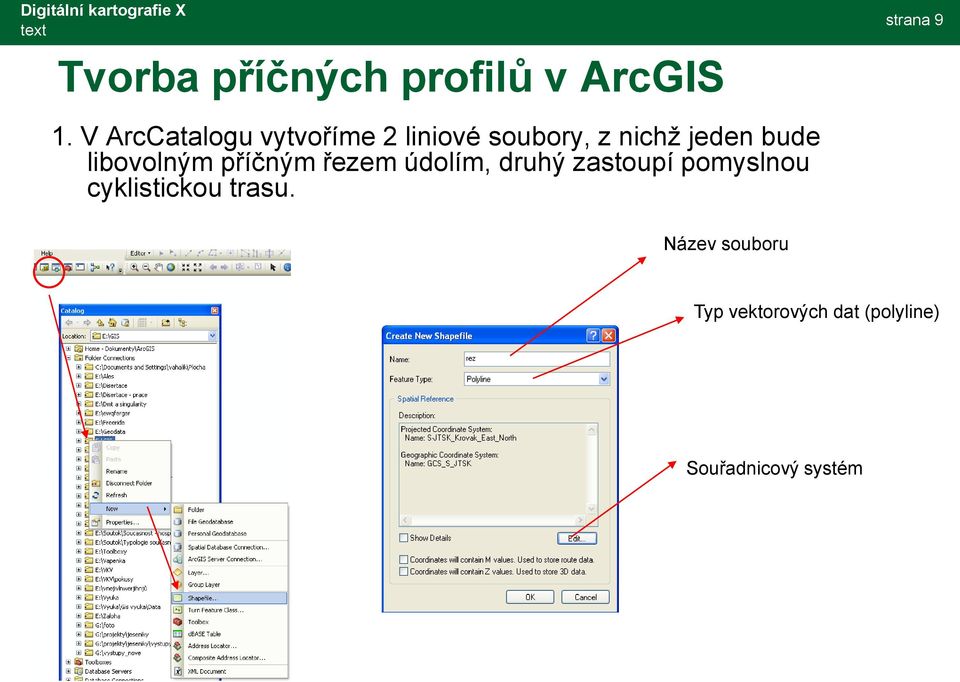 libovolným příčným řezem údolím, druhý zastoupí pomyslnou