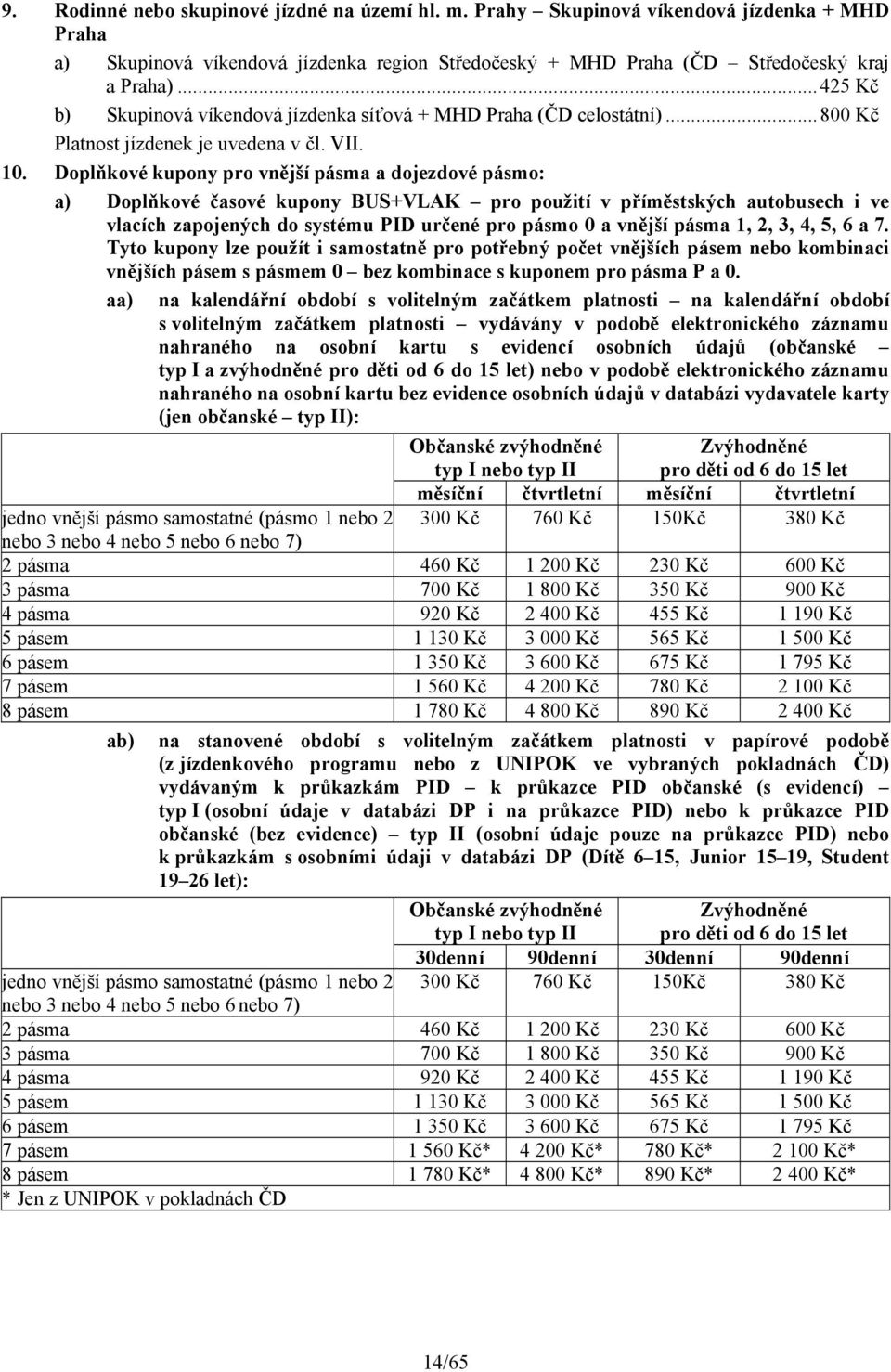 Doplňkové y pro vnější pásma a dojezdové pásmo: a) Doplňkové časové y BUS+VLAK pro použití v příměstských autobusech i ve vlacích zapojených do systému PID určené pro pásmo 0 a vnější pásma 1, 2, 3,