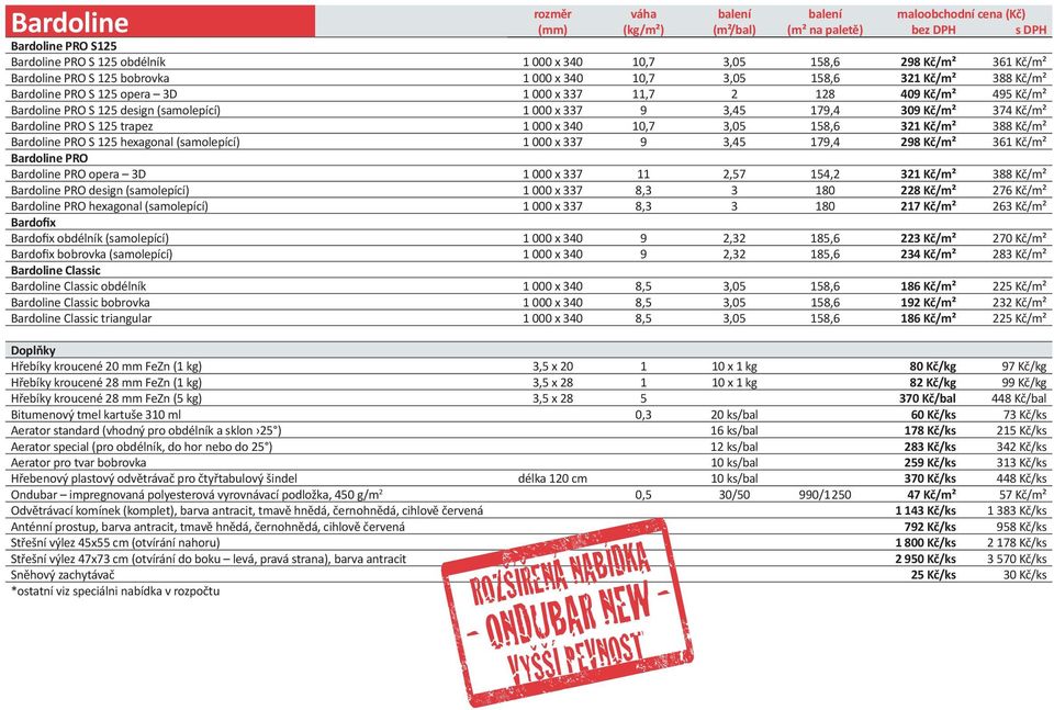 000 x 337 9 3,45 179,4 309 Kč/m² 374 Kč/m² Bardoline PRO S 125 trapez 1 000 x 340 10,7 3,05 158,6 321 Kč/m² 388 Kč/m² Bardoline PRO S 125 hexagonal (samolepící) 1 000 x 337 9 3,45 179,4 298 Kč/m² 361