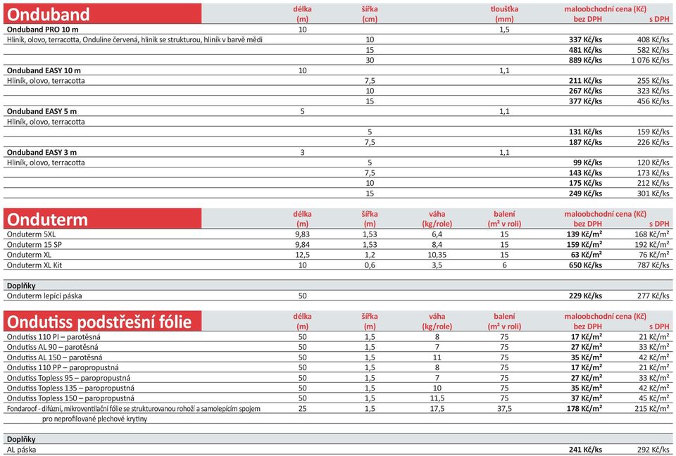 5 m 5 1,1 Hliník, olovo, terracotta 5 131 Kč/ks 159 Kč/ks 7,5 187 Kč/ks 226 Kč/ks Onduband EASY 3 m 3 1,1 Hliník, olovo, terracotta 5 99 Kč/ks 120 Kč/ks 7,5 143 Kč/ks 173 Kč/ks 10 175 Kč/ks 212 Kč/ks