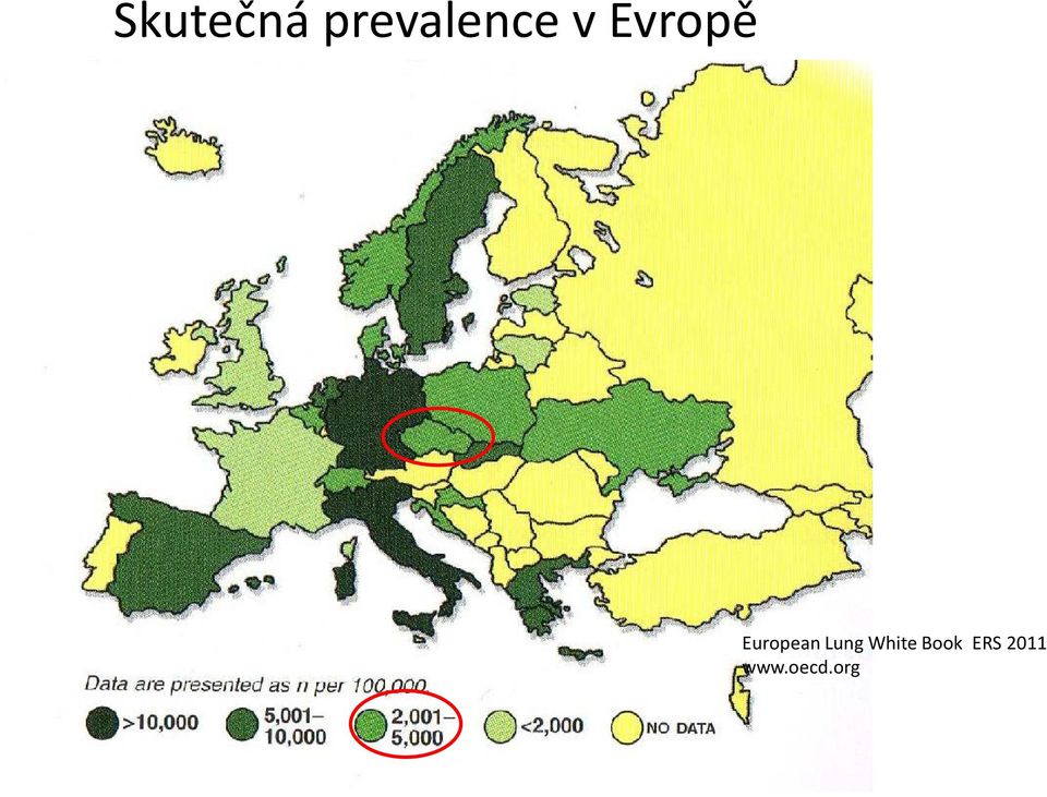 Evropě European