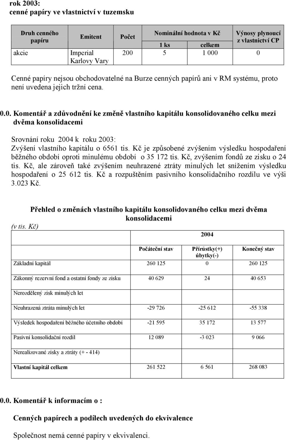 0. Komentář a zdůvodnění ke změně vlastního kapitálu konsolidovaného celku mezi dvěma konsolidacemi Srovnání roku 2004 k roku 2003: Zvýšení vlastního kapitálu o 6561 tis.