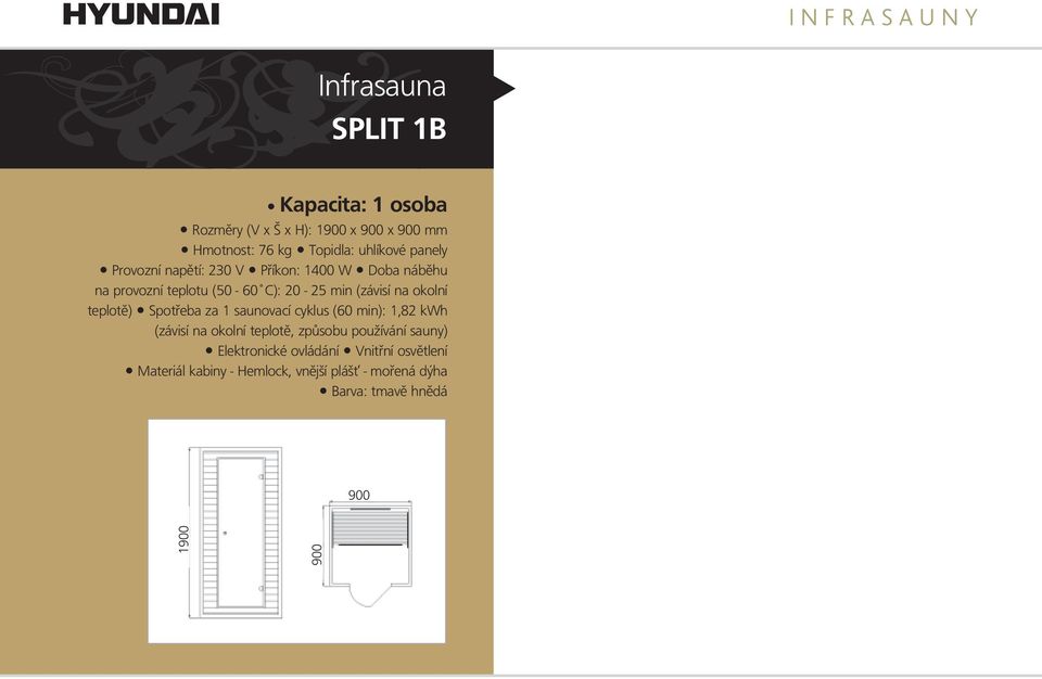 min (závisína okolní teplotě) Spotřeba za 1 saunovacícyklus (60 min): 1,82 kwh Elektronické