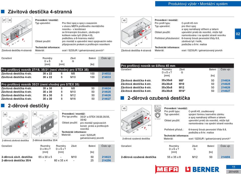 8), podložkou a 6-hrannou maticí pro montáž a upevnění mezi spojovacím nebo připojovacím prvkem a profi lovým nosníkem Materiál: ocel / S235JR / galvanizovaný povrch 1) F z F x Závitová destička