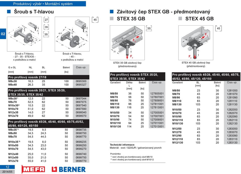 [mm] [mm] [mm] [ks] Pro profilový nosník 27/18 M8x30 16,3 25 100 0695300 M8x40 26,3 35 100 0695327 Pro profilový nosník 35/21, STEX 35/20, STEX 35/35, STEX 35/42 M8x30 1) 12,5 22 50 0697044 M8x70