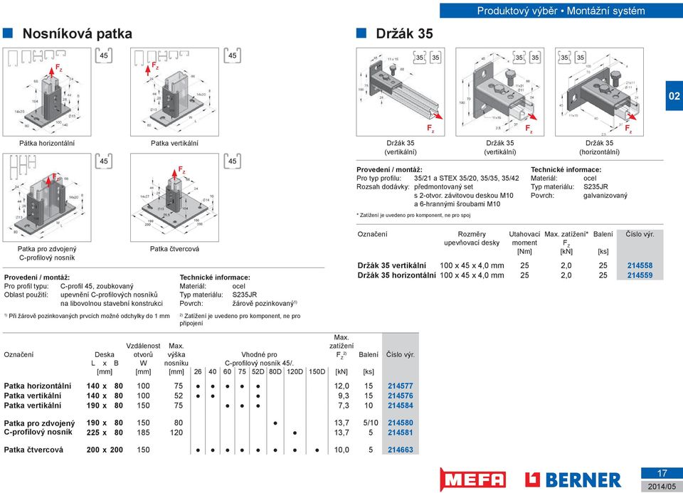 závitovou deskou M10 Povrch: galvanizovaný a 6-hrannými šroubami M10 * Zatížení je uvedeno pro komponent, ne pro spoj Patka pro zdvojený C-profi lový nosník Patka čtvercová Pro profi l typu: C-profi