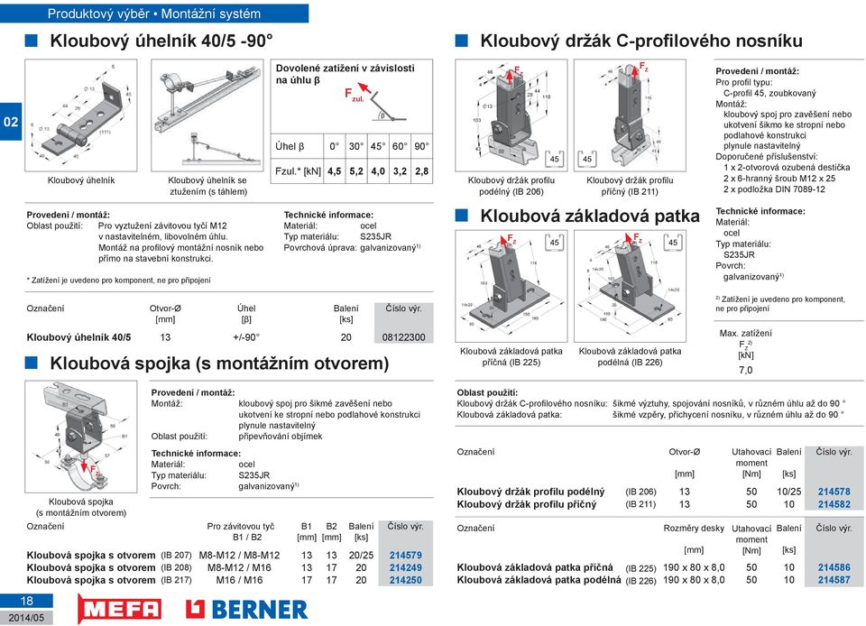 * [kn] 4,5 5,2 4,0 3,2 2,8 β F Z Kloubový držák profilu podélný (IB 206) F Z Kloubový držák profi lu příčný (IB 211) Pro profi l typu: C-profi l 45, zoubkovaný Montáž: kloubový spoj pro zavěšení nebo