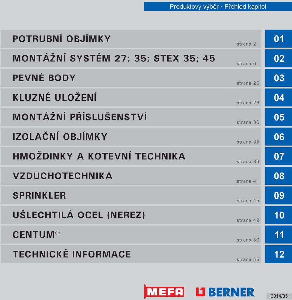 IZOLAČNÍ OBJÍMKY strana 35 06 HMOŽDINKY A KOTEVNÍ TECHNIKA strana 36 07 VZDUCHOTECHNIKA strana 41 08