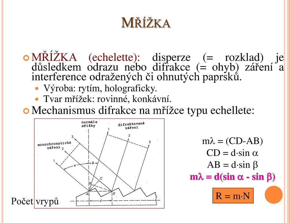 Výroba: rytím, holograficky. Tvar mřížek: rovinné, konkávní.