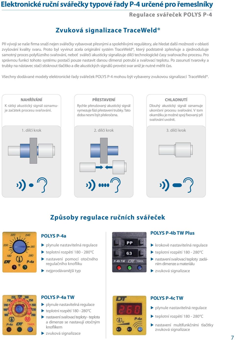 Proto byl vyvinut zcela originální systém TraceWeld, který podstatně zpřesňuje a zjednodušuje samotný proces polyfúzního svařování, neboť svářeči akusticky signalizuje dílčí technologické časy