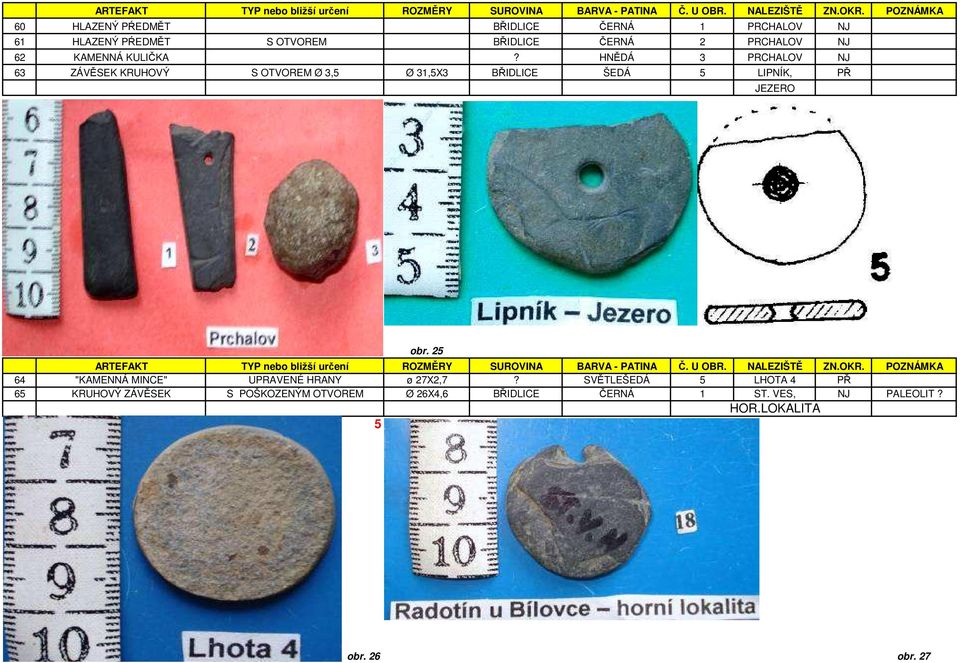 HNĚDÁ 3 PRCHALOV NJ 63 ZÁVĚSEK KRUHOVÝ S OTVOREM Ø 3,5 Ø 31,5X3 BŘIDLICE ŠEDÁ 5 LIPNÍK, PŘ JEZERO obr.