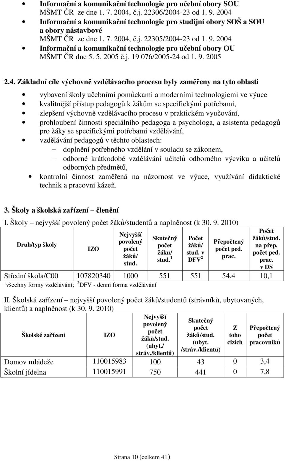 2004 Informační a komunikační technologie pro učební obory OU MŠMT ČR dne 5. 5. 2005 č.j. 19 076/2005-24 od 1. 9. 2005 2.4. Základní cíle výchovně vzdělávacího procesu byly zaměřeny na tyto oblasti