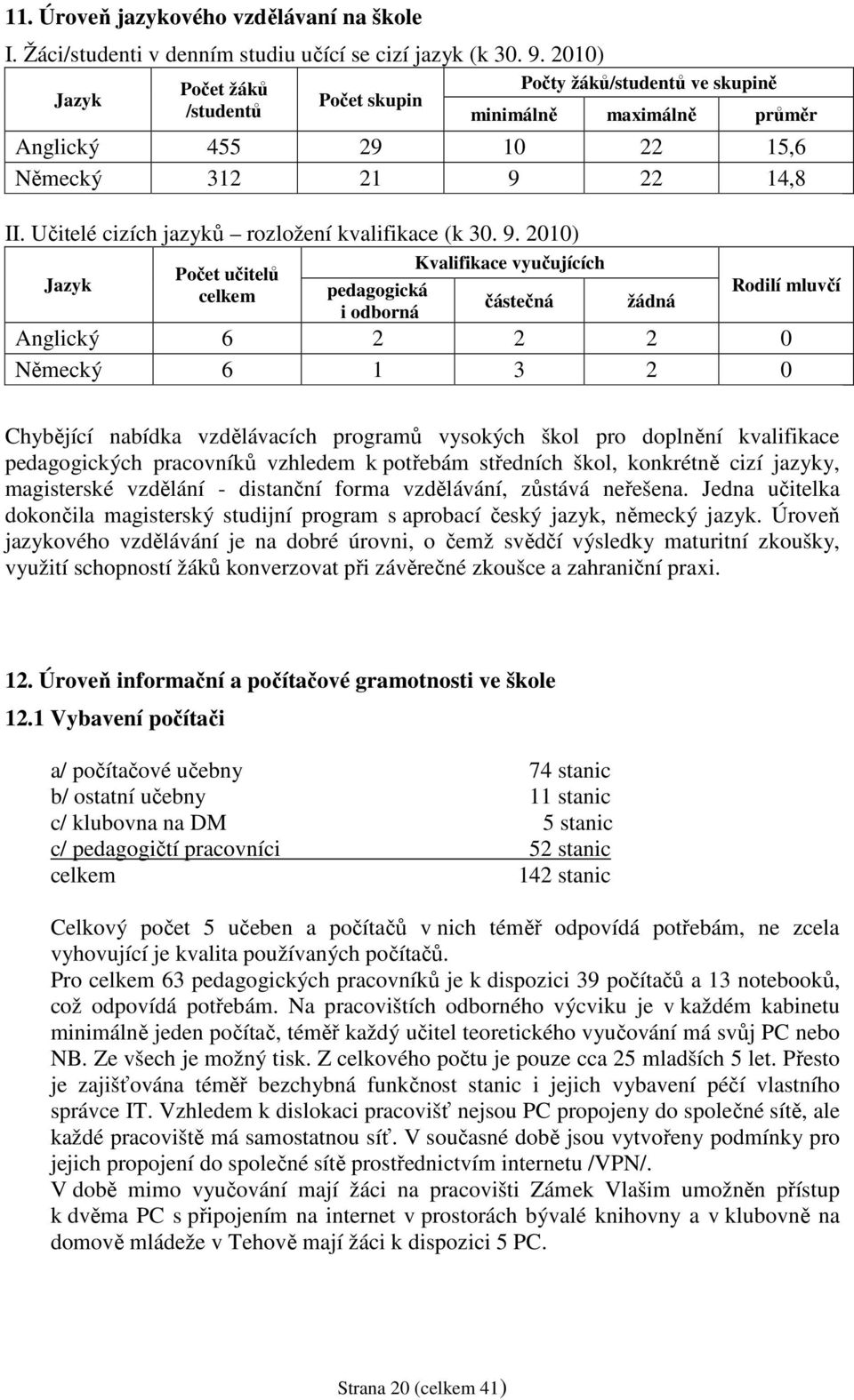 Učitelé cizích jazyků rozložení kvalifikace (k 30. 9.