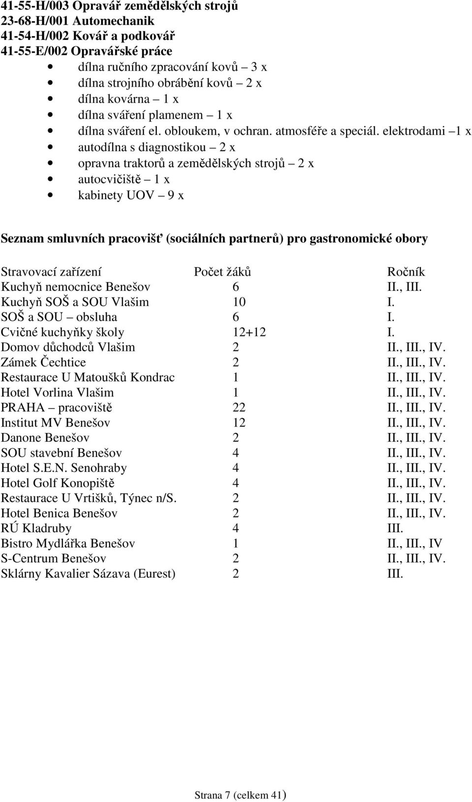 elektrodami 1 x autodílna s diagnostikou 2 x opravna traktorů a zemědělských strojů 2 x autocvičiště 1 x kabinety UOV 9 x Seznam smluvních pracovišť (sociálních partnerů) pro gastronomické obory