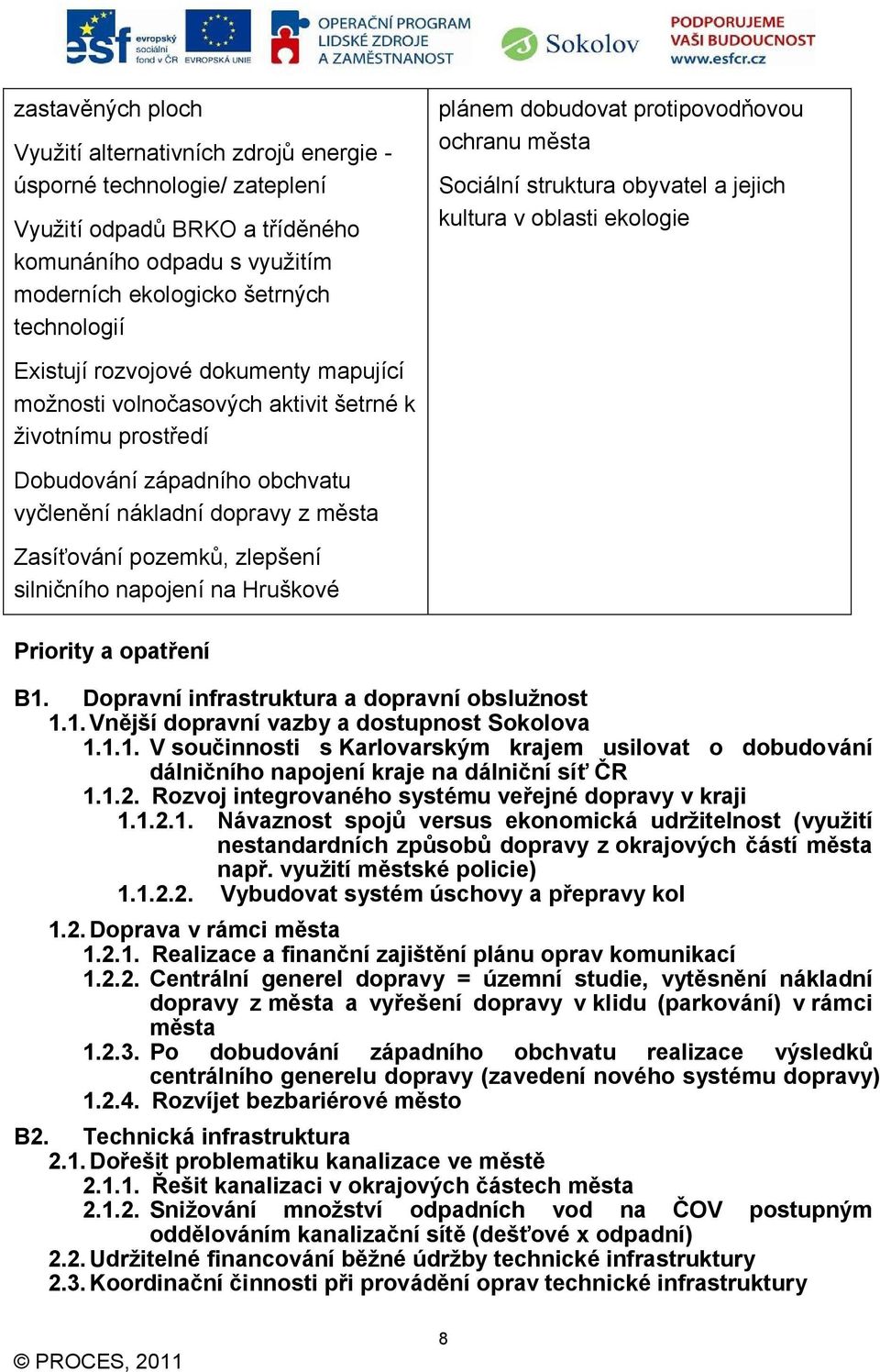 prostředí Dobudování západního obchvatu vyčlenění nákladní dopravy z města Zasíťování pozemků, zlepšení silničního napojení na Hruškové Priority a opatření B1.