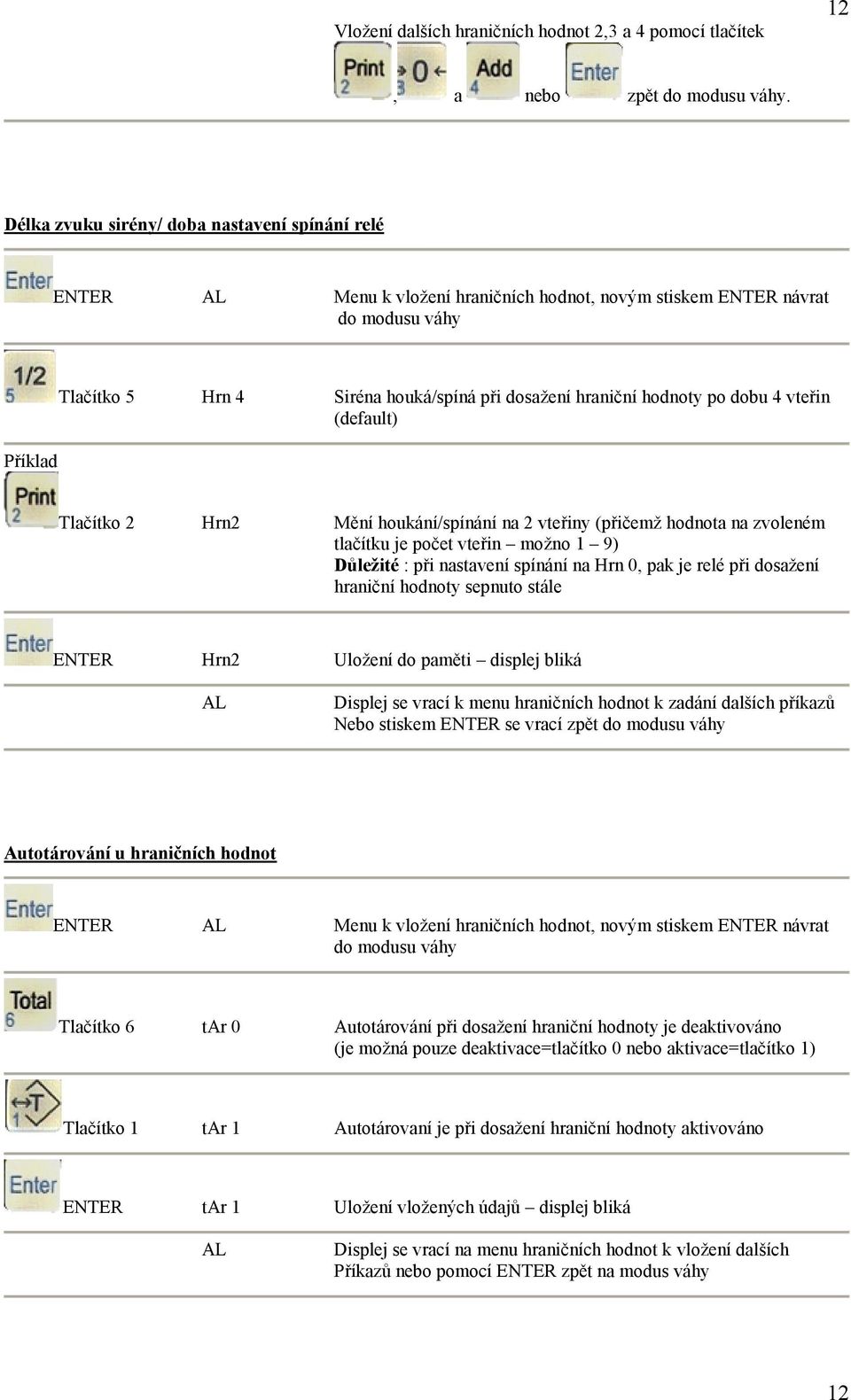 po dobu 4 vteřin (default) Tlačítko 2 Hrn2 Mění houkání/spínání na 2 vteřiny (přičemž hodnota na zvoleném tlačítku je počet vteřin možno 1 9) Důležité : při nastavení spínání na Hrn 0, pak je relé