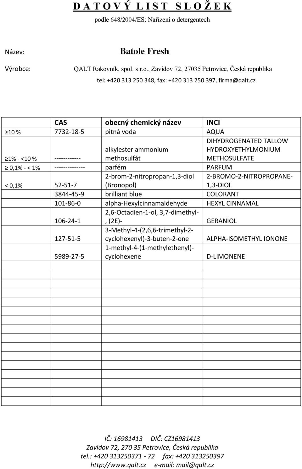 alpha-hexylcinnamaldehyde HEXYL CINNAMAL 106-24-1 2,6-Octadien-1-ol, 3,7-dimethyl-, (2E)- GERANIOL 127-51-5