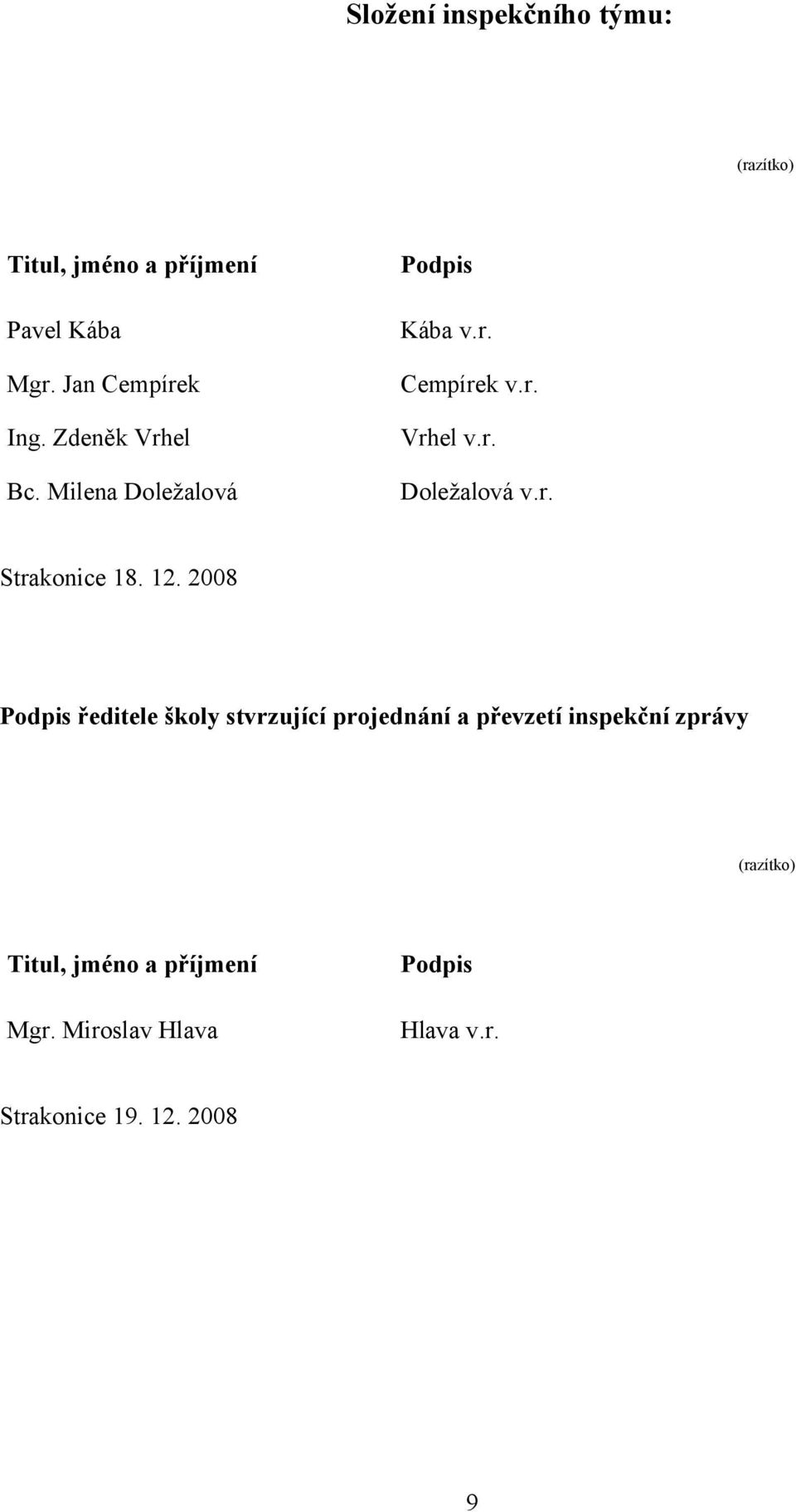 12. 2008 Podpis ředitele školy stvrzující projednání a převzetí inspekční zprávy (razítko)