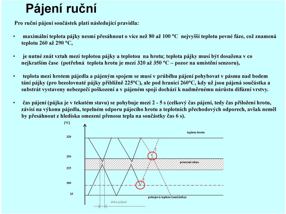 hrotem pájedla a pájeným spojem se musí v průběhu pájení pohybovat v pásmu nad bodem tání pájky (pro bezolovnaté pájky přibližně 225 C), ale pod hranicí 260 C, kdy už jsou pájená součástka a substrát