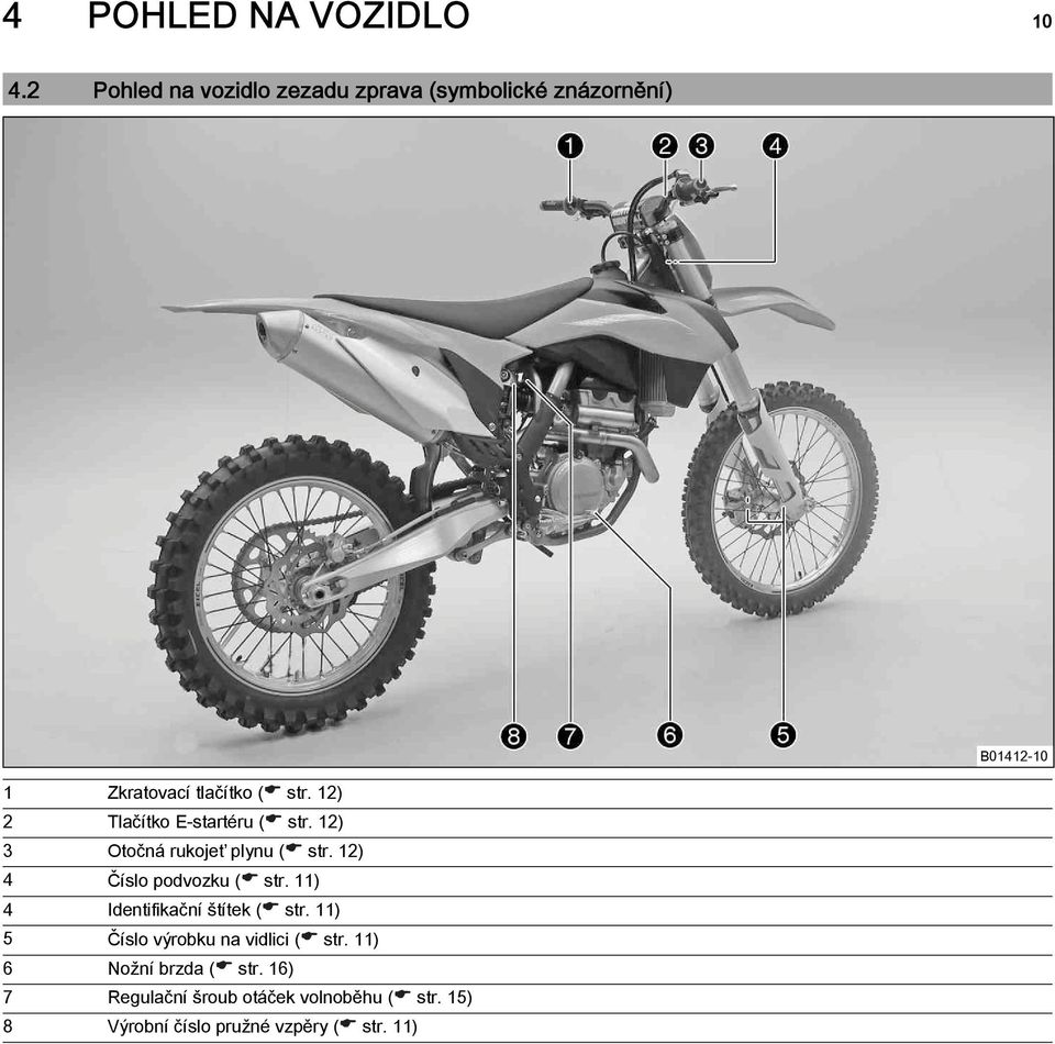 12) 2 Tlačítko E-startéru ( str. 12) 3 Otočná rukojeť plynu ( str. 12) 4 Číslo podvozku ( str.